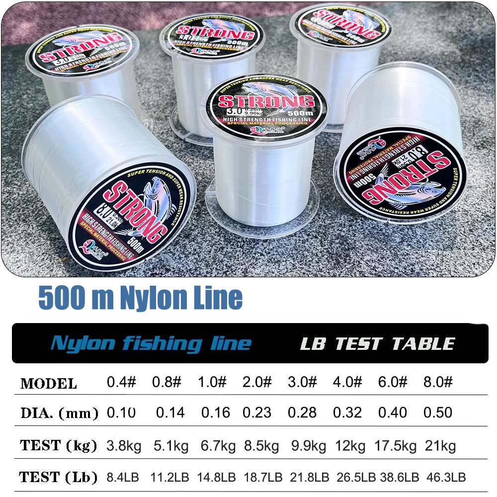 Limnoid 100/500M Fluorocarbon  – Copolymer Line Bewertung und Preis