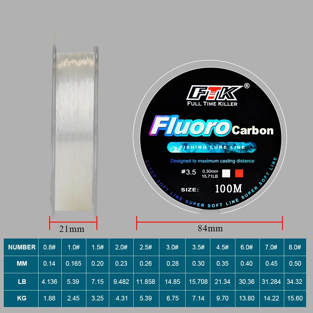 100 m Fluorkohlenstoff-Köder-A – Copolymer Line Bewertung und Preis