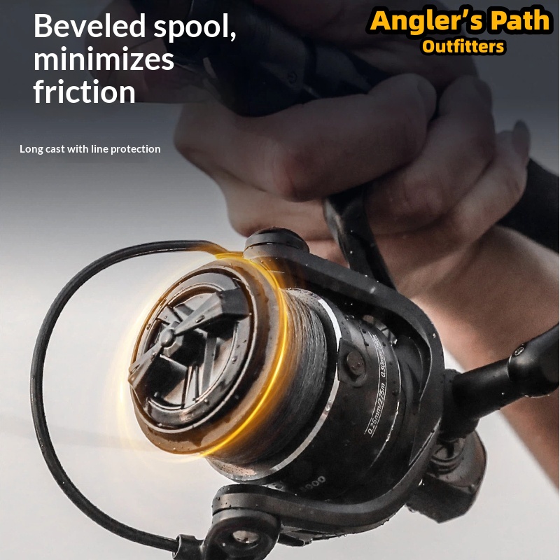 Handing M1Pro Spinnrolle, glat – Ice Fishing Line Bewertung und Preis