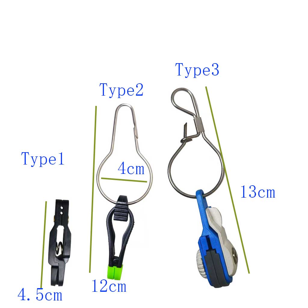 Angelschnur Outrigger Release  – Fishing Line Box Bewertung und Preis